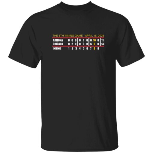The 8Th Inning Game Never Forget Shirt